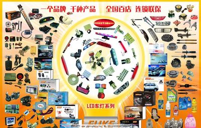 高品質(zhì)汽車配件，為您的愛車保駕護航